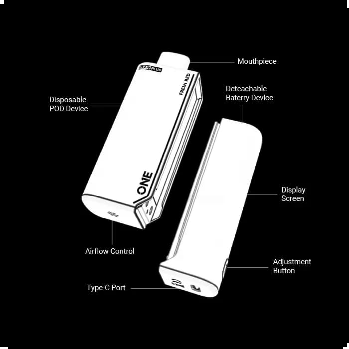 One Bar Plus Battery view 1